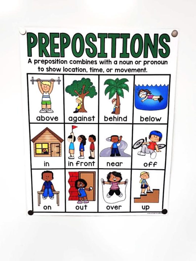Prepositions Anchor Chart [hard Good] - Option 3 (12 Mixed Picture ...