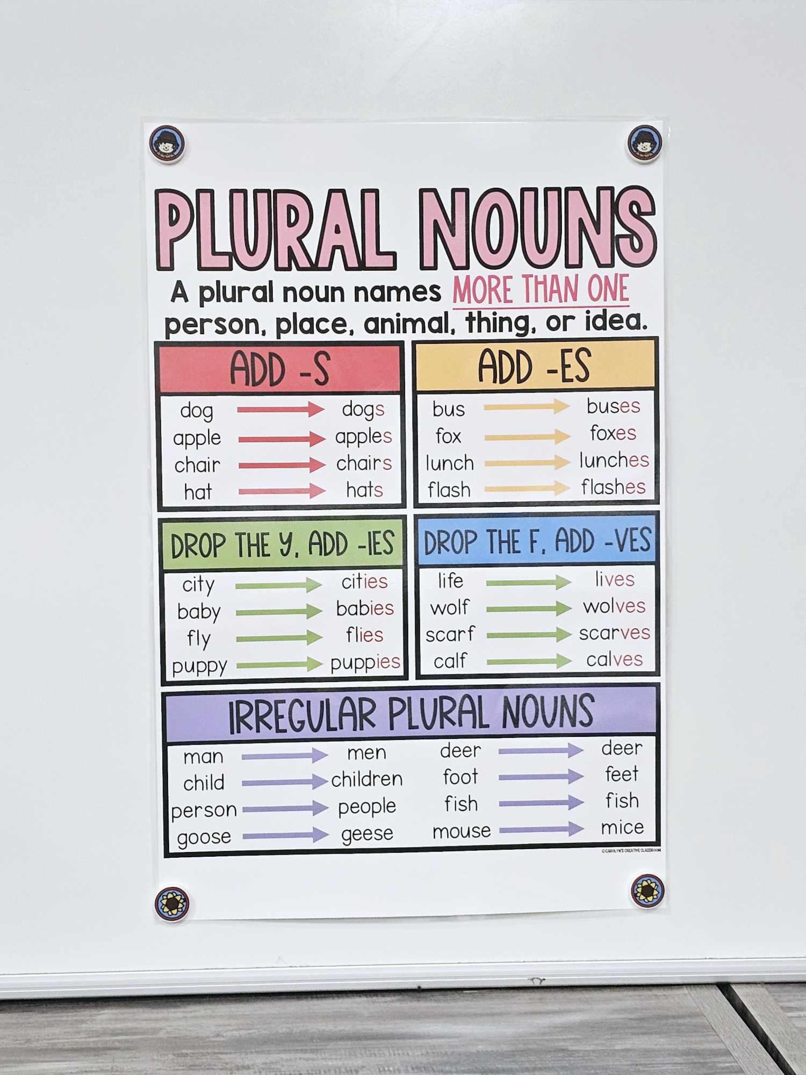 Plural Nouns Anchor Chart [hard Good] - Option 2 (no Pictures) - Etsy