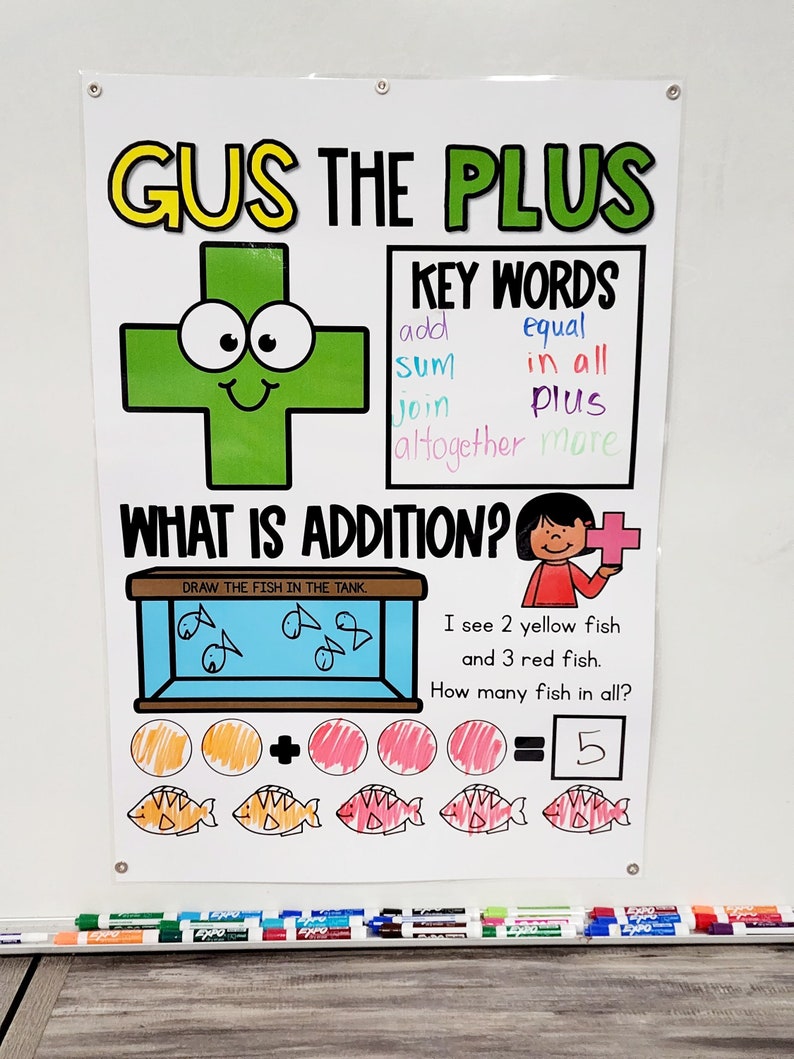 Gus the Plus Addition Math Anchor Chart hard Good Version Etsy