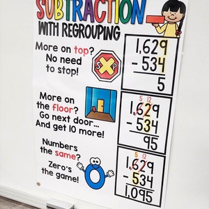 Subtraction With Regrouping Anchor Chart [hard Good] - Option 4 - Etsy