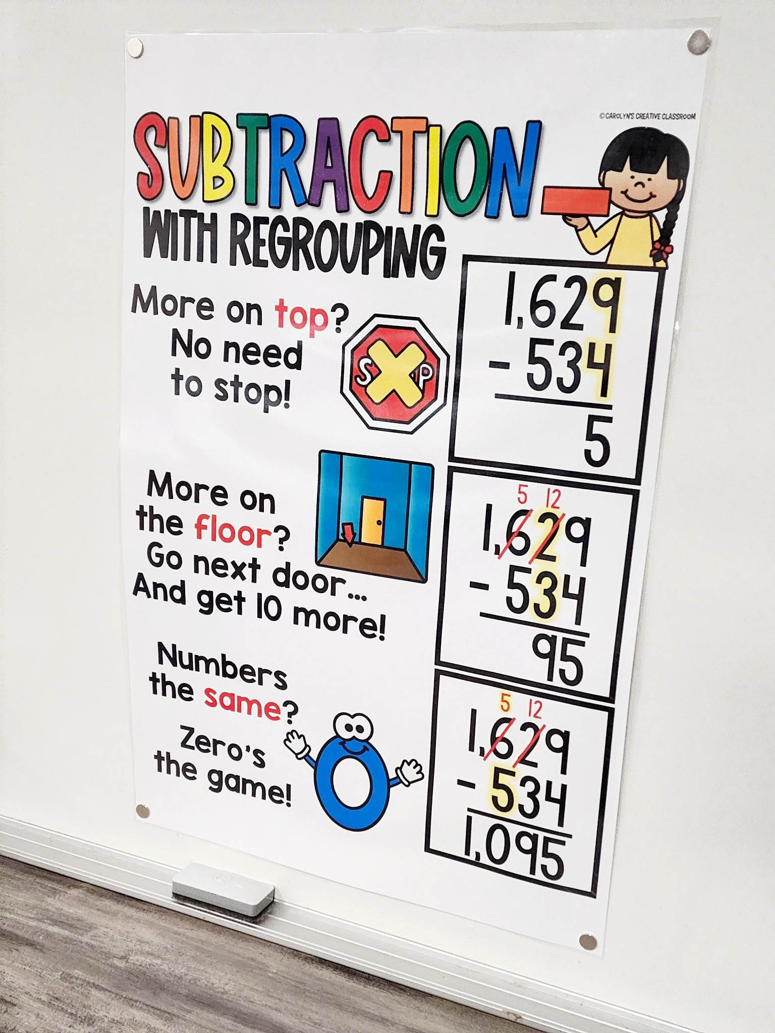 Subtraction with Regrouping Poem Anchor Chart Hard Good -  Portugal