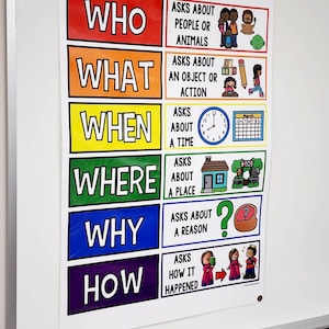 Five W's and 1 H Anchor Chart [hard Good] - Etsy