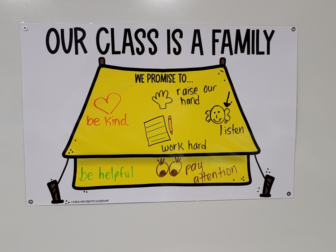 Class Rules and Expectations: We Are a Family Anchor Chart [hard Good ...