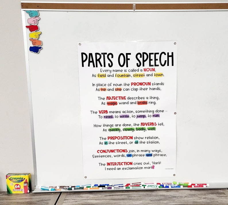 Parts of Speech Anchor Chart hard Good Version 1 Etsy