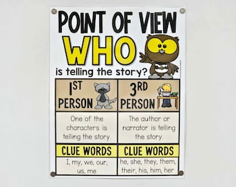 May include: A classroom poster titled "Point of View" with the question "Who is telling the story?" The poster defines 1st and 3rd person perspectives with illustrations of a cat and a person at a desk. Includes clue words.