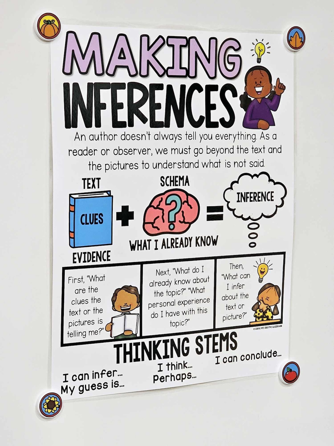 Making Inferences Anchor Chart [hard Good] - Option #1 - Etsy