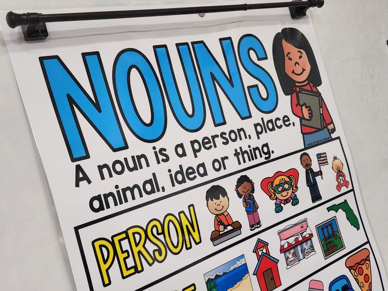 Nouns Anchor Chart hard Good Option 2 - Etsy