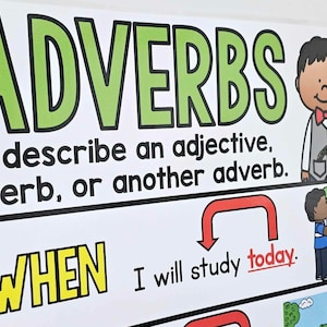 Adverbs Anchor Chart [hard Good] - Option 2 - Etsy