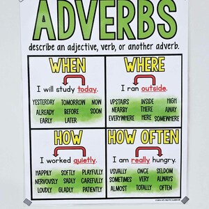 Adverbs Anchor Chart [hard Good] - Option 3 - Etsy