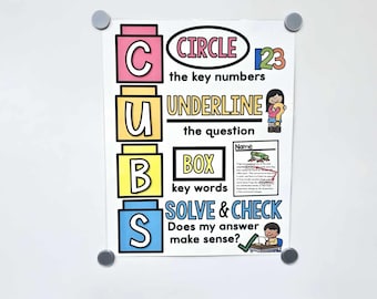 May include: Educational poster with the word "CUBS" in colorful blocks, with instructions to circle key numbers, underline the question, box key words, and solve & check. Includes illustrations of children and a frog diagram.