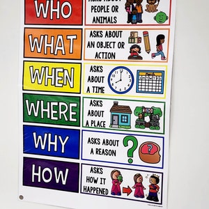 Five W's and 1 H Anchor Chart [hard Good] - Etsy