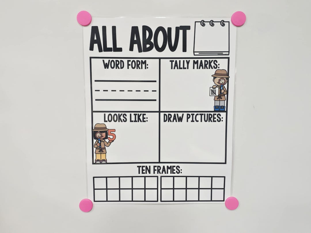 All About Numbers [hard Good] - Option #1 - Etsy