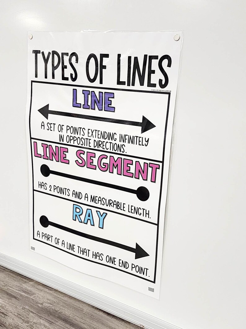 Types of Lines Anchor Chart [hard Good] (option 1) - Etsy