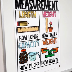 Measurement Anchor Chart hard Good Option 1 - Etsy