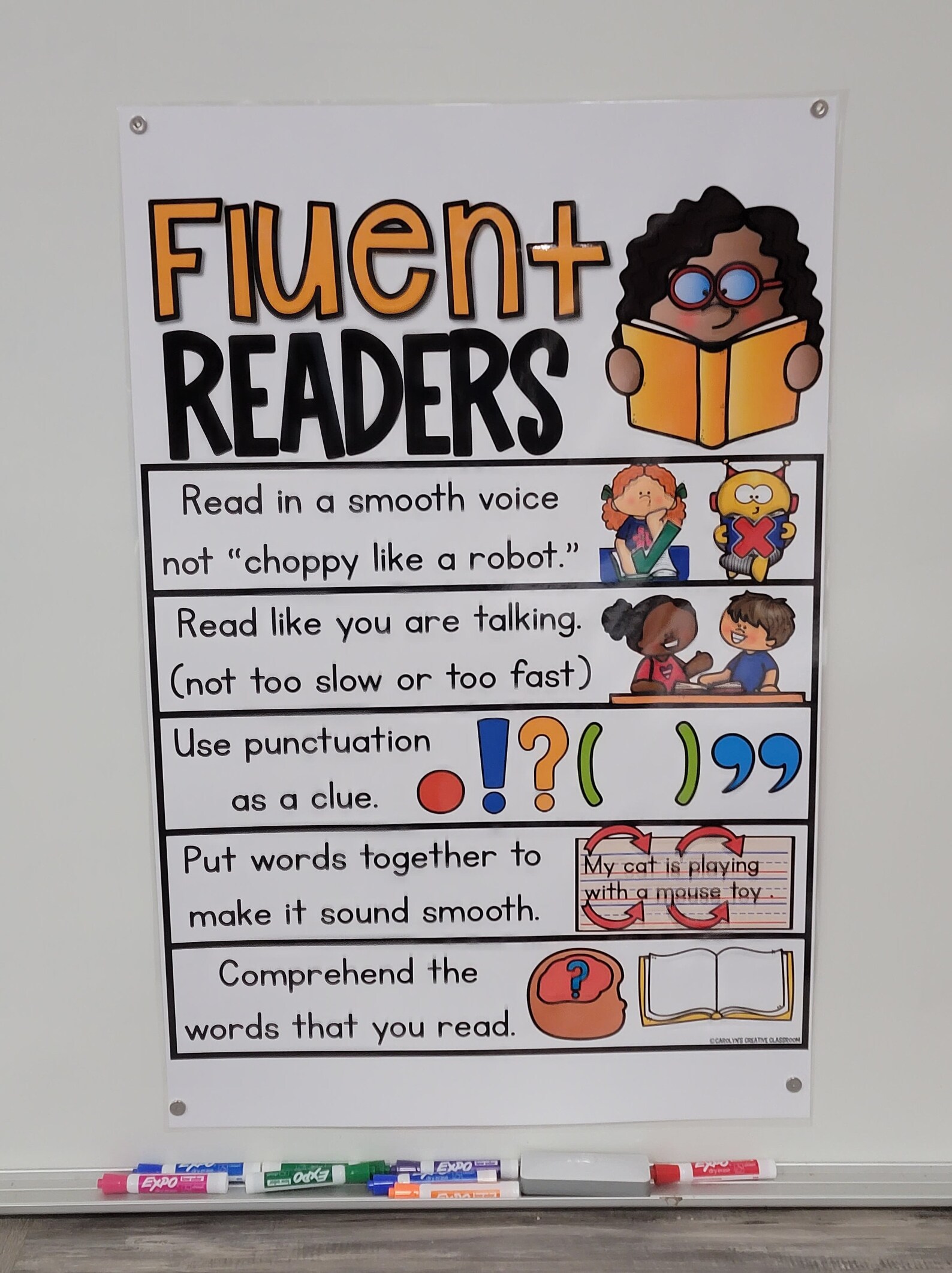 Fluent Readers Anchor Chart hard Good Etsy