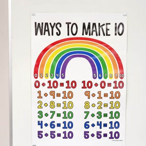 Ways to Make 10 Anchor Chart hard Good - Etsy