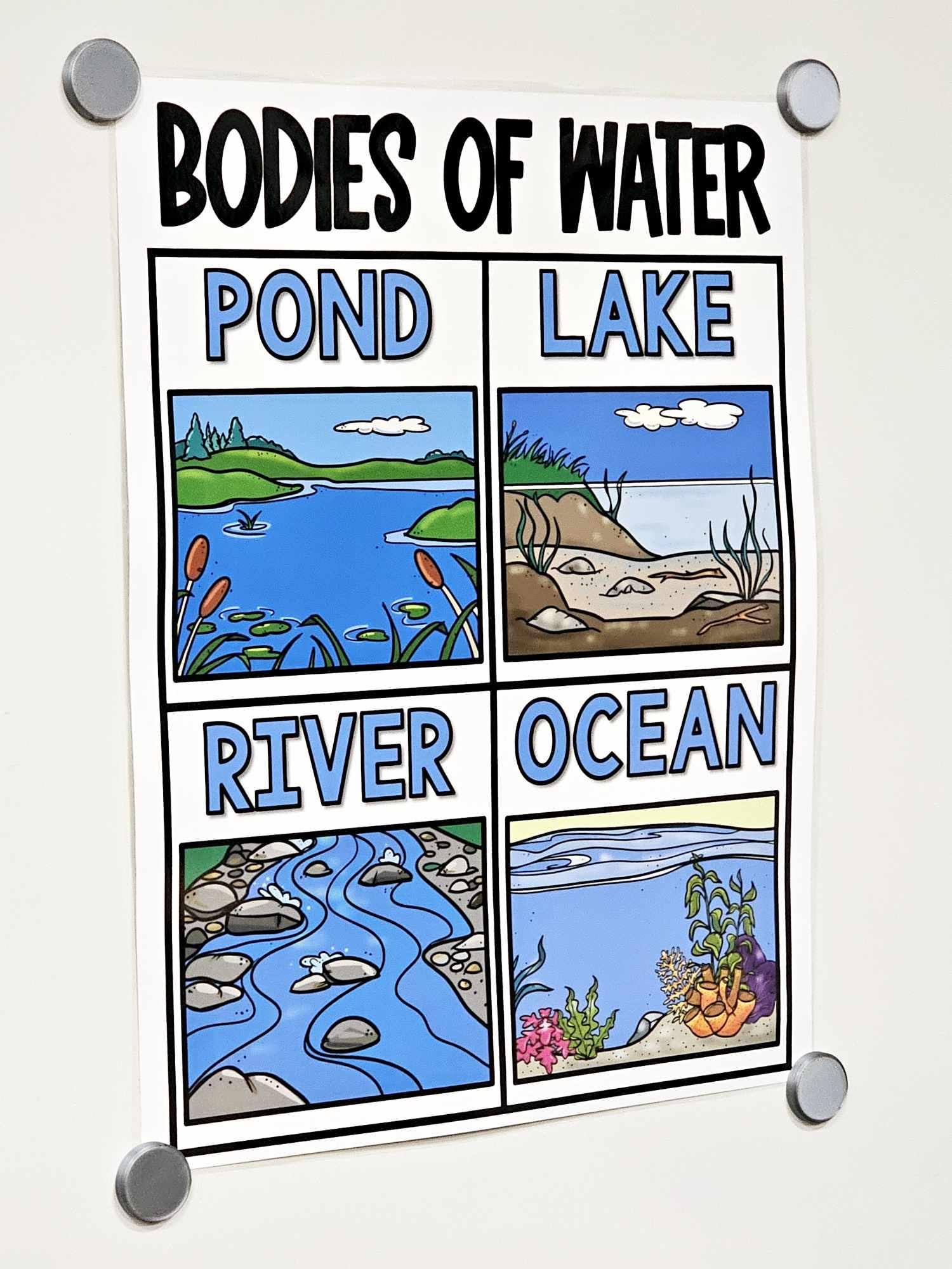 Bodies of Water Anchor Chart [hard Good] - Option #1 - Etsy