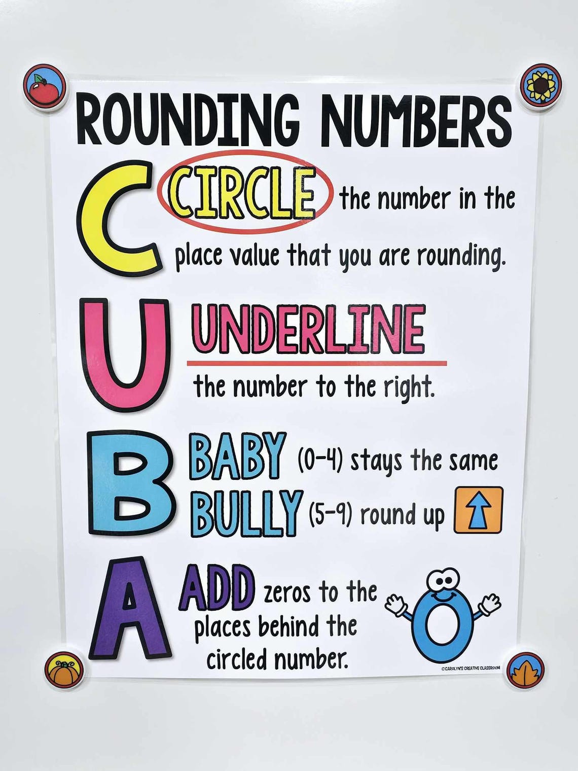 CUBA Rounding Strategy Anchor Chart [hard Good] - Version 1 - Etsy