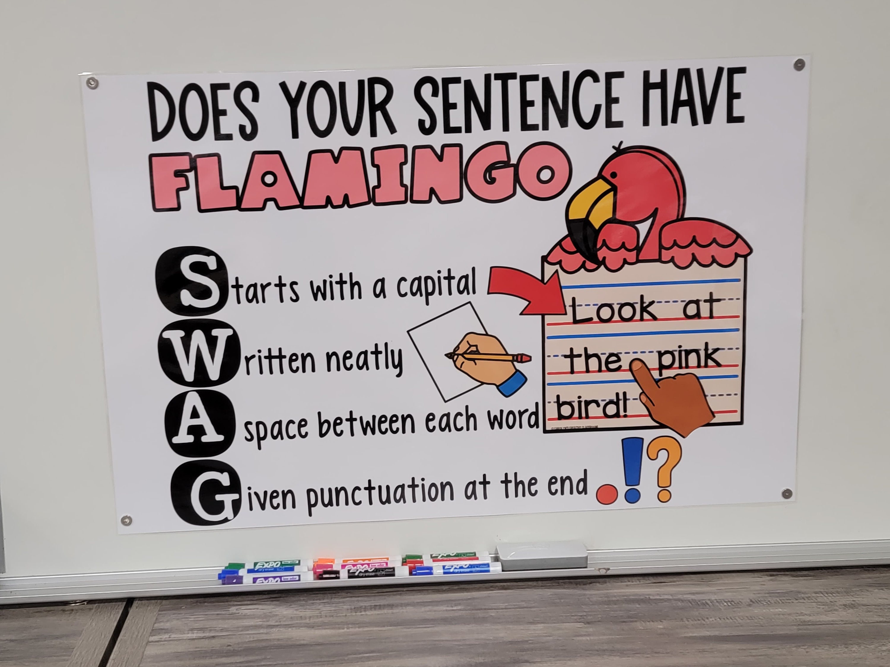Does your Sentence have Flamingo Swag Anchor Chart Hard -  Portugal