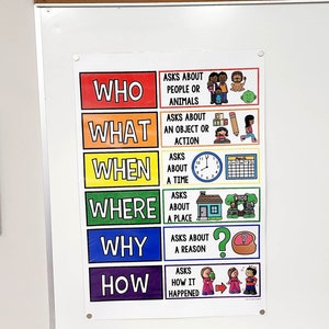 Five W's and 1 H Anchor Chart [hard Good] - Etsy