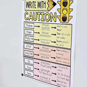 Write With Caution Anchor Chart [hard Good] - Option #2 - Etsy