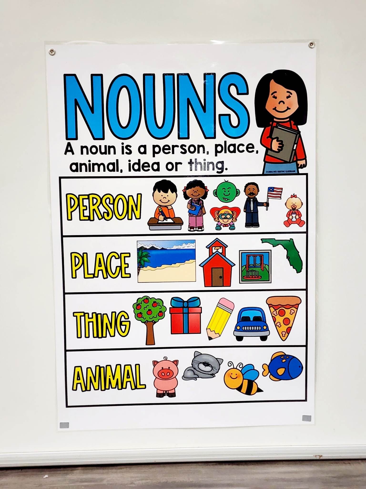 Nouns Anchor Chart Hard Good Option 3 Etsy