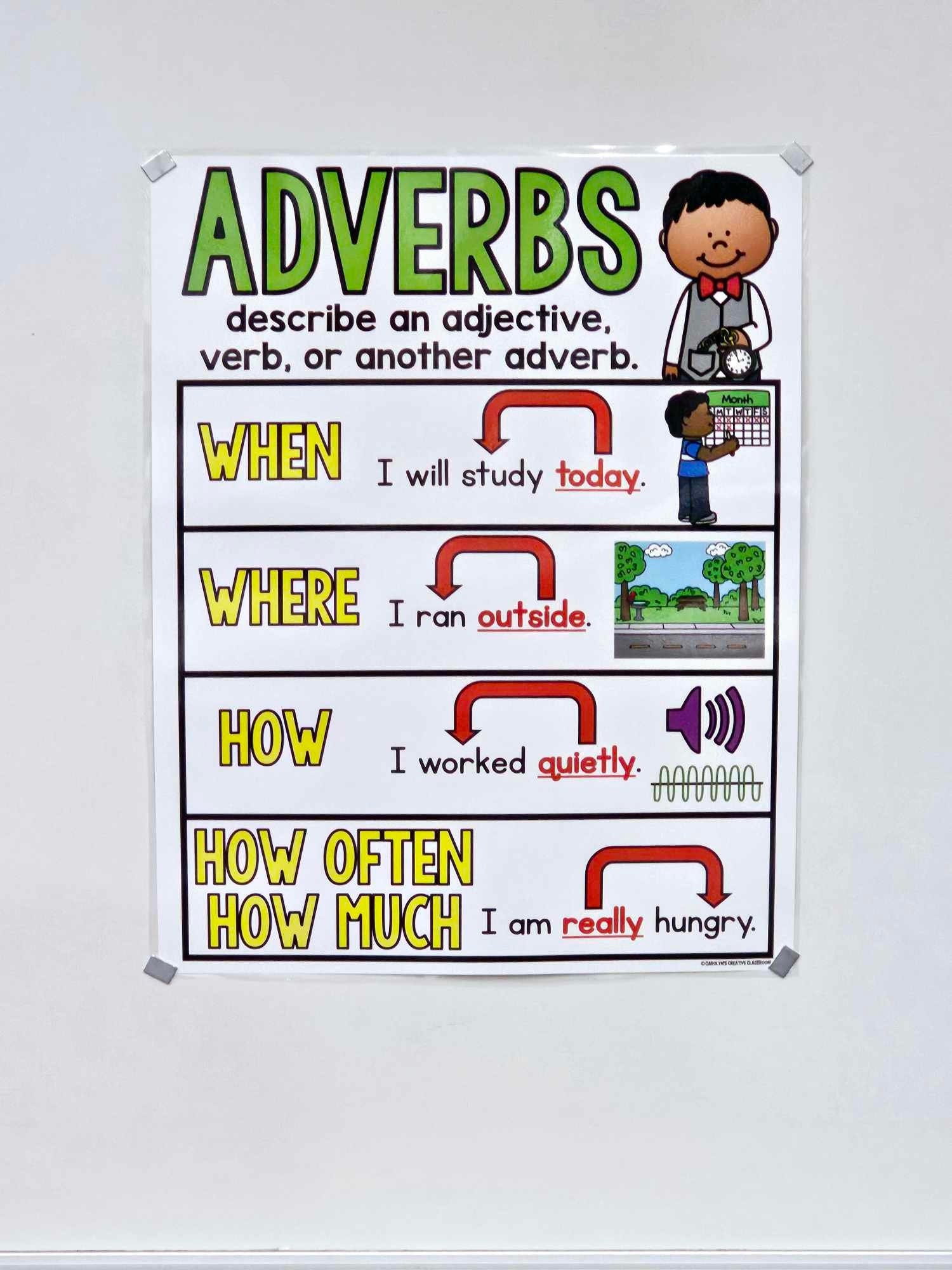 Adverbs Anchor Chart [hard Good] - Option 2 - Etsy
