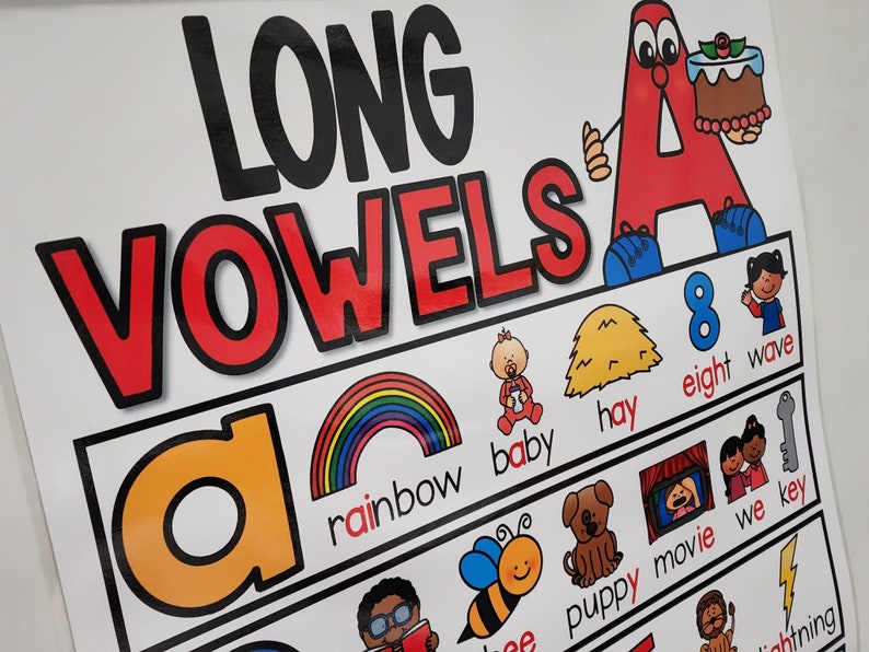 Long Vowels Anchor Chart [hard Good] - Option 1 - Etsy