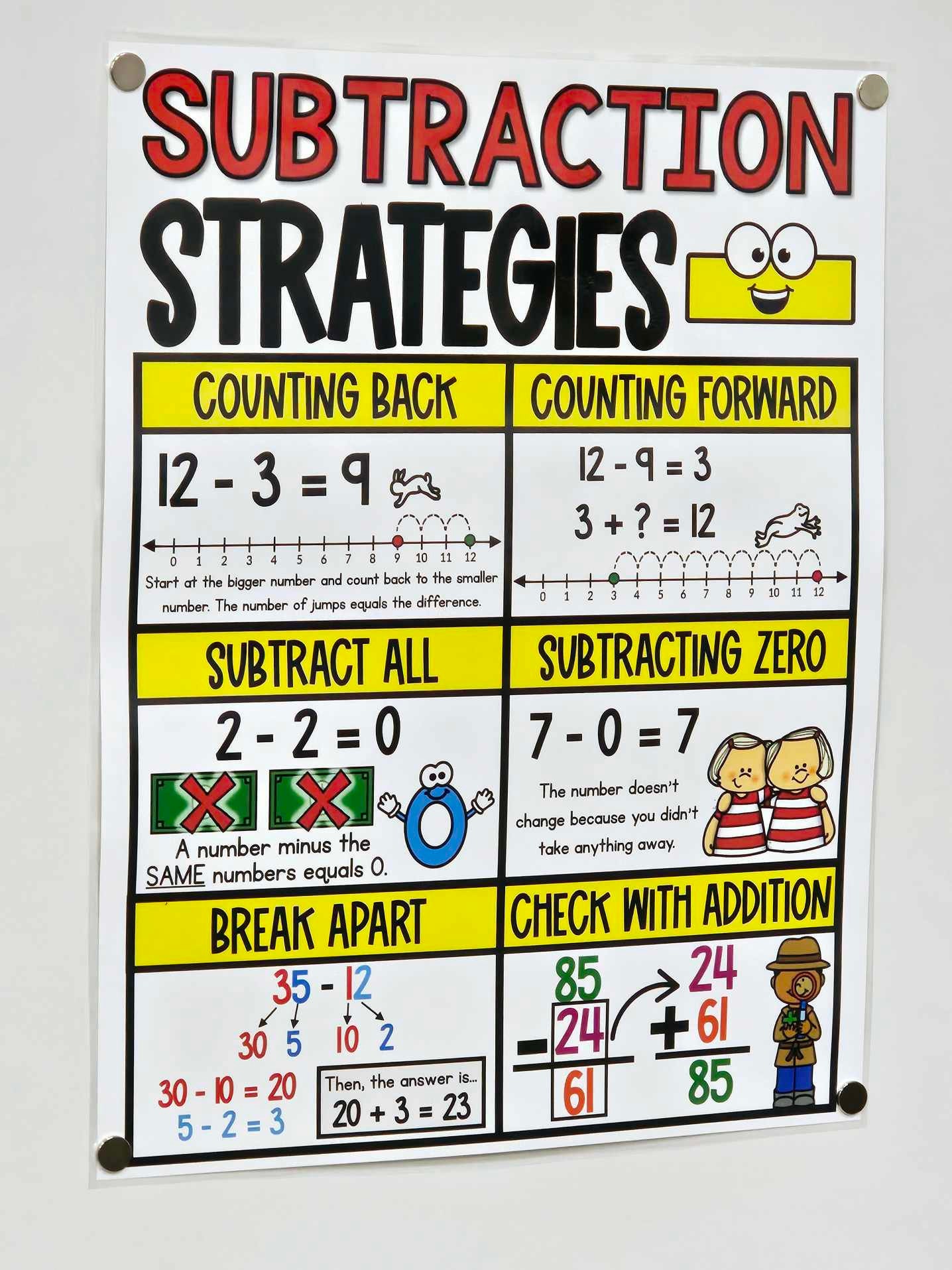 Subtraction Strategies Anchor Chart [hard Good] - Option 1 - Etsy