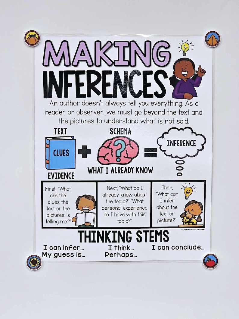 Making Inferences Anchor Chart [hard Good] - Option #1 - Etsy