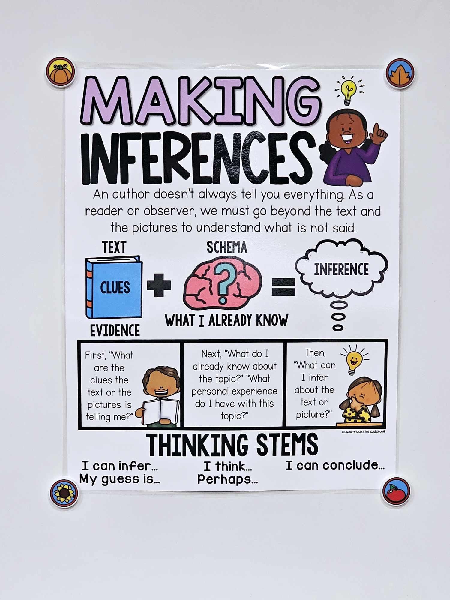 Making Inferences Anchor Chart [hard Good] - Option #1 - Etsy