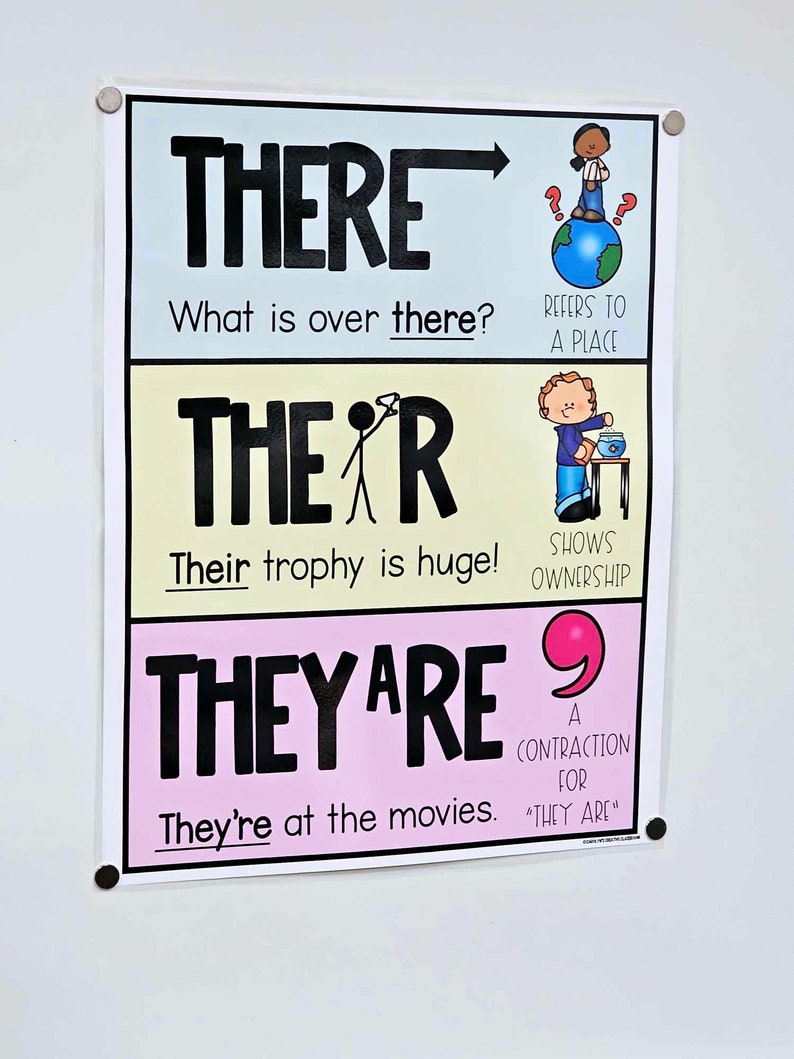 There, Their, and They're Anchor Chart [hard Good] - Option #2 - Etsy