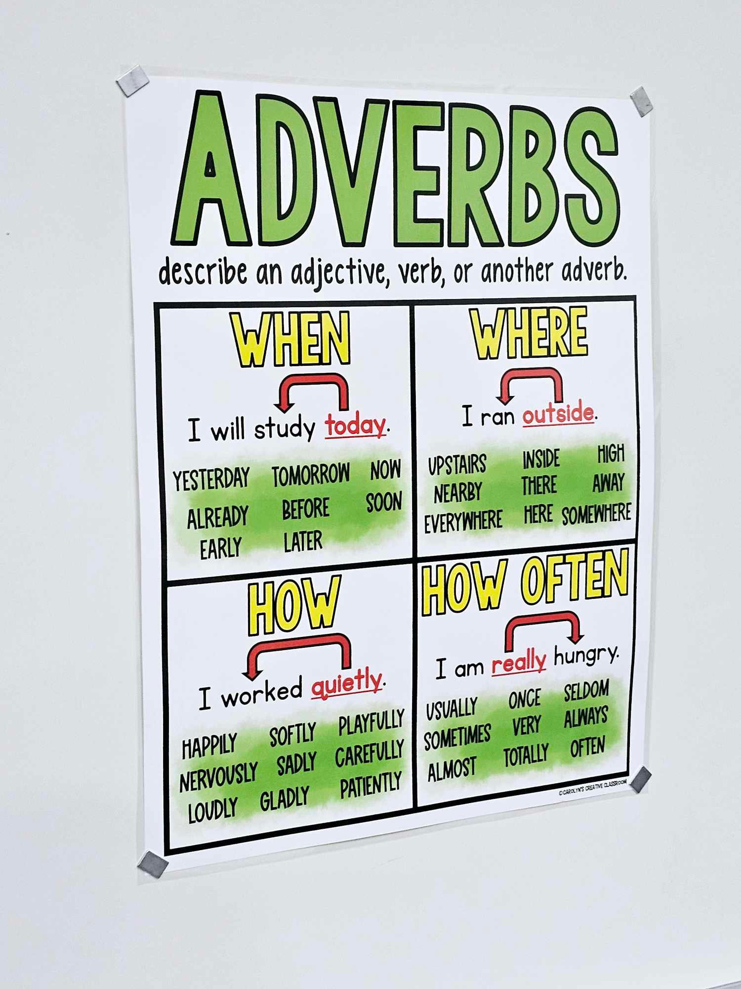Adverbs Anchor Chart [hard Good] - Option 3 - Etsy