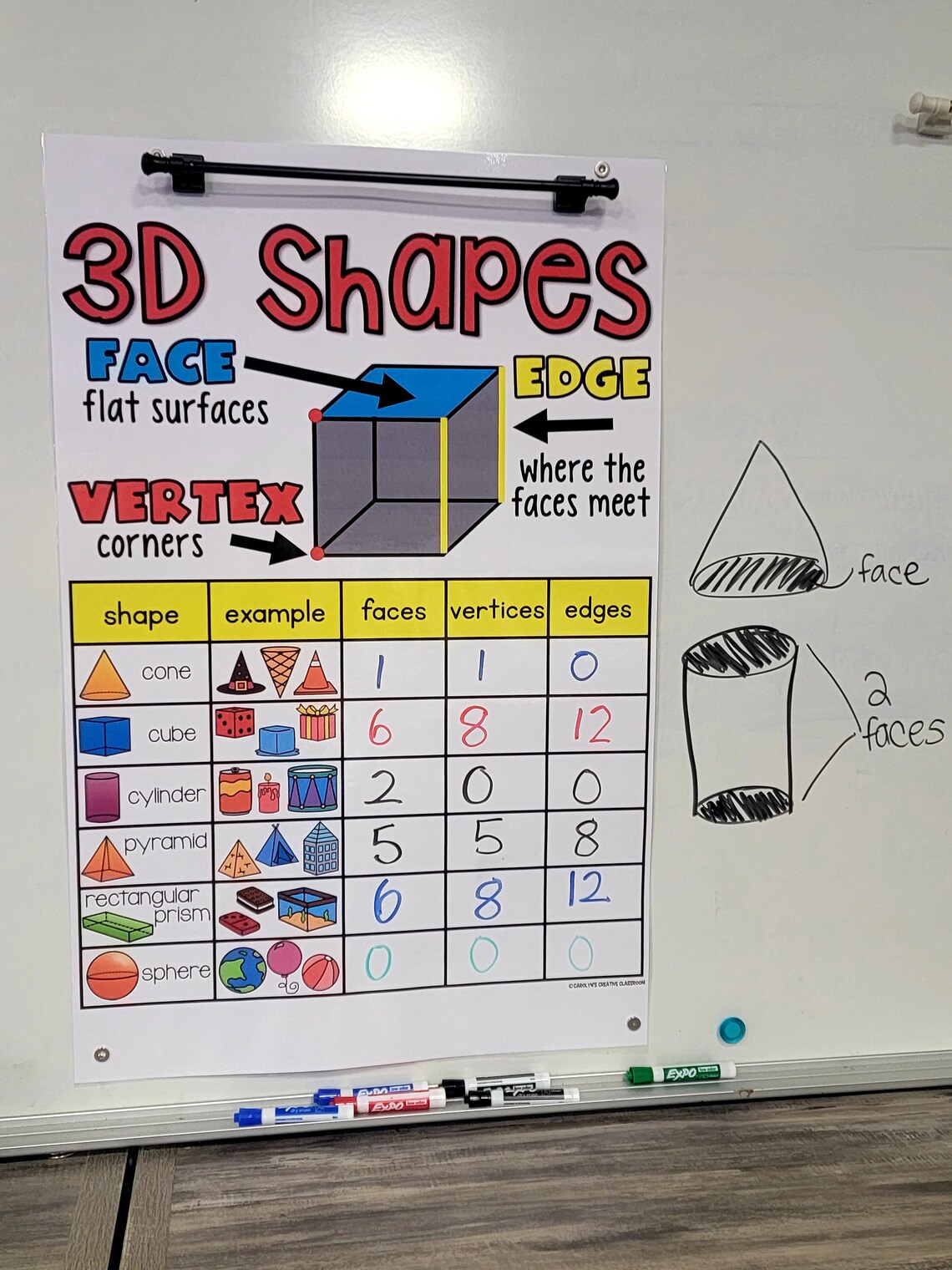 3D Shapes Anchor Chart hard Good | Etsy