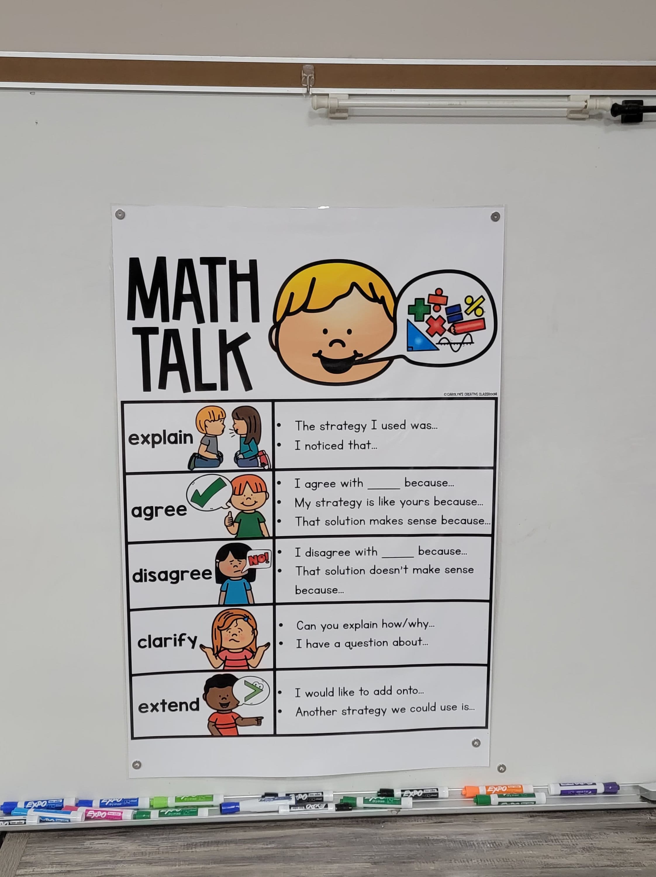 Math Talk Anchor Chart [hard Good] - Option #1 - Etsy