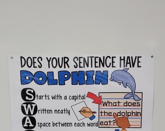 Does your Sentence have Flamingo Swag Anchor Chart Hard -  Portugal