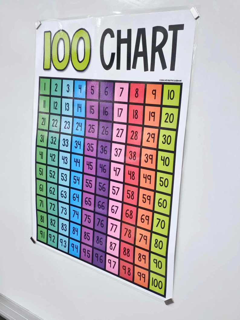 100 Chart – ORIGINAL – Anchor Chart [hard Good] – Bright Version ...