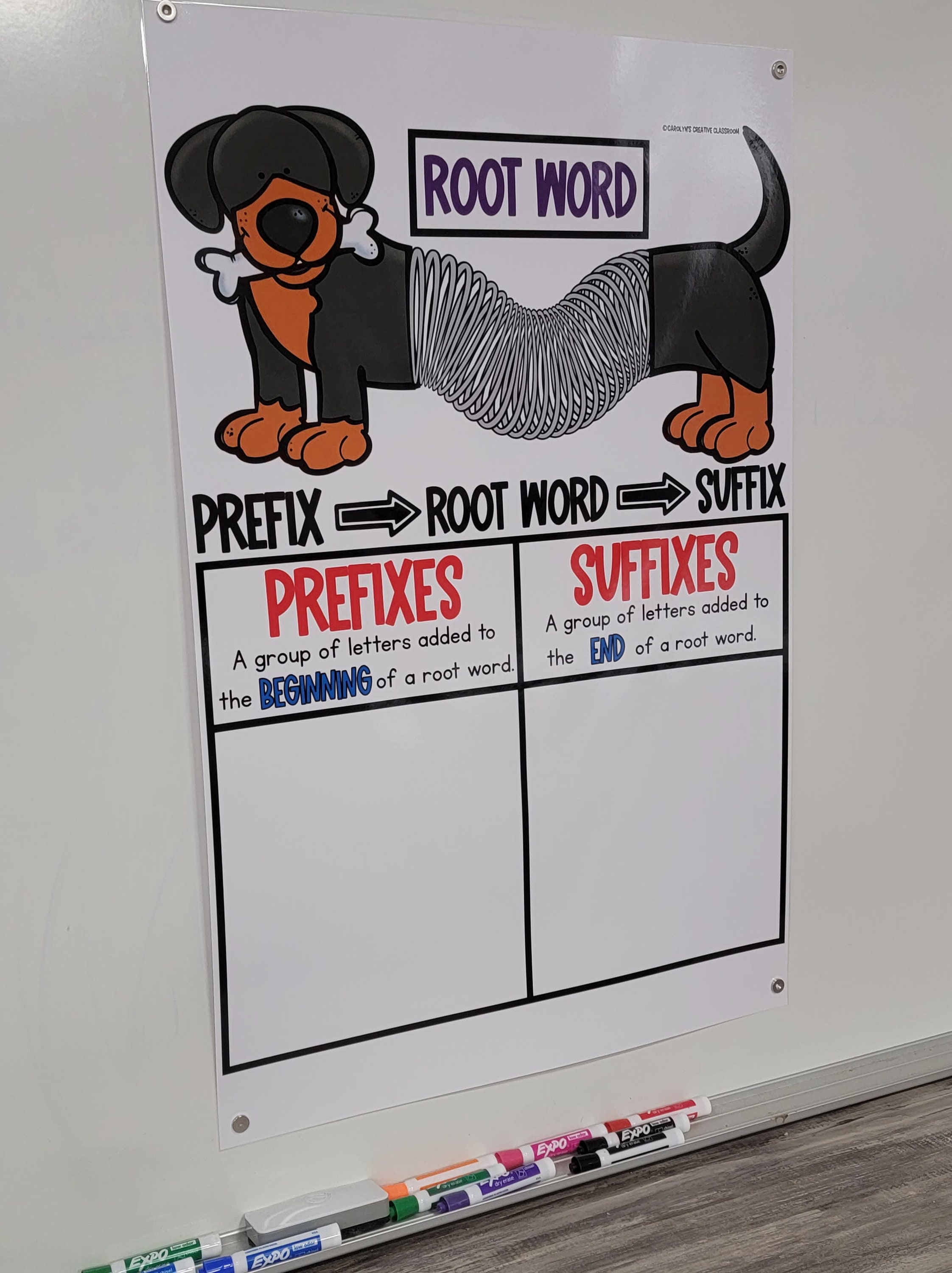 Prefix and Suffix Anchor Chart [hard Good] - Option 1 ROOT WORD - Etsy