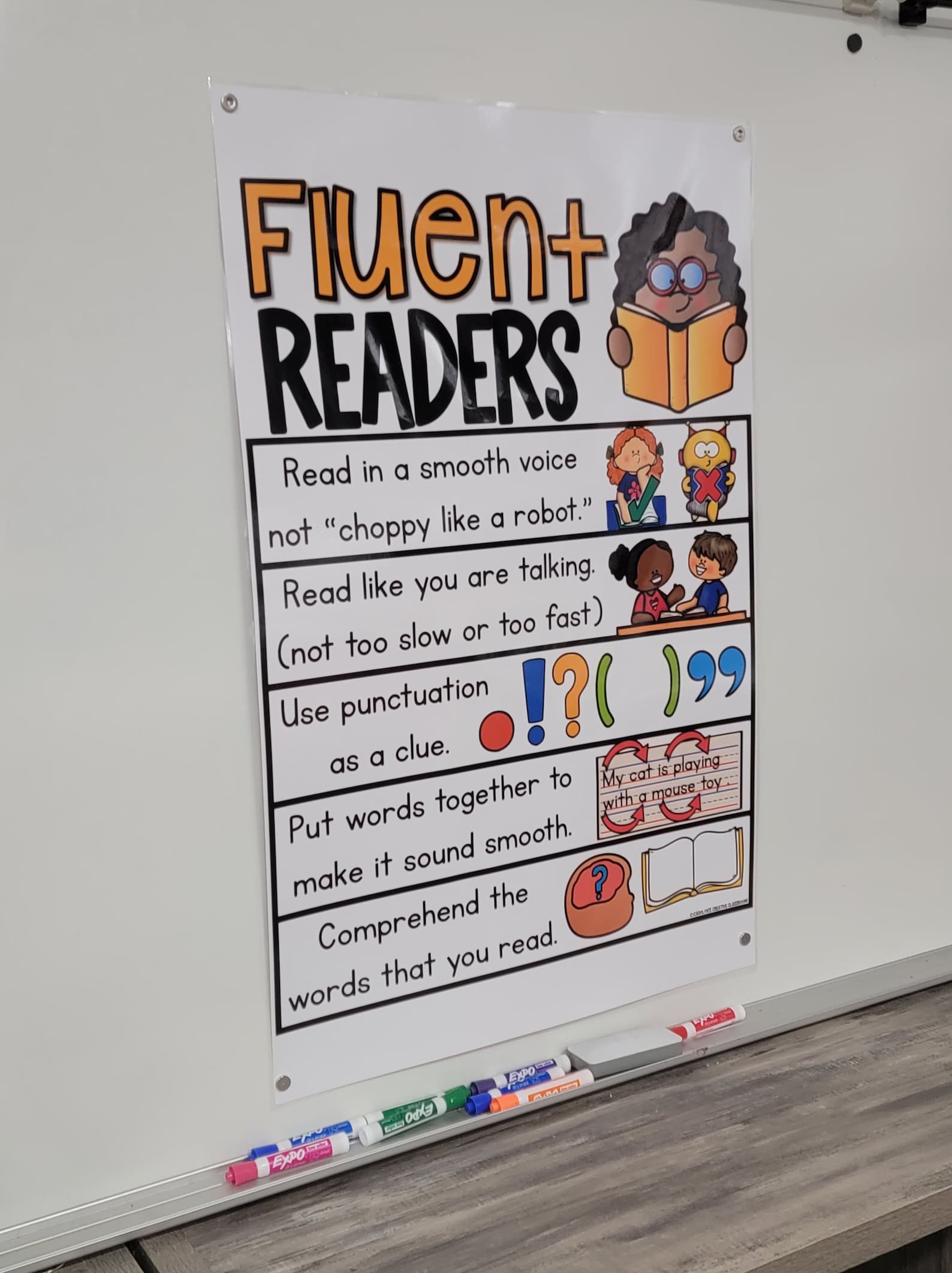 Fluent Readers Anchor Chart hard Good Etsy
