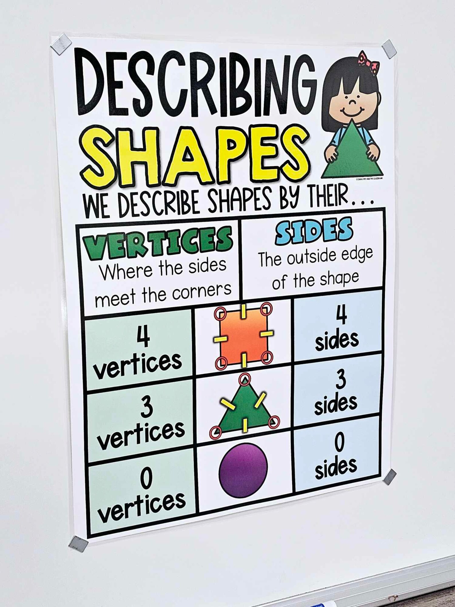 Describing 2D Shapes Anchor Chart [hard Good] - Option 1 - Etsy