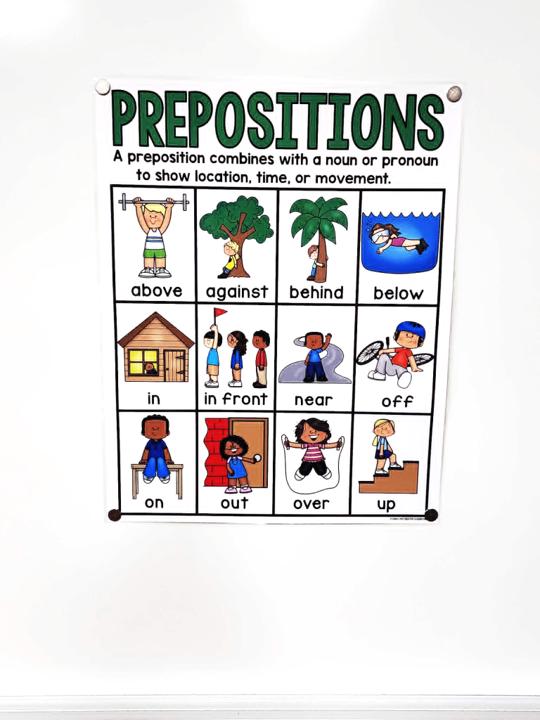 Prepositions Anchor Chart [hard Good] - Option 3 (12 Mixed Picture ...