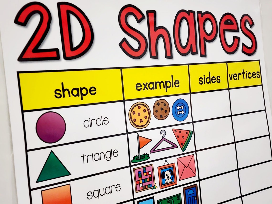 2D Shapes Anchor Chart [hard Good] - Option 2 - Etsy