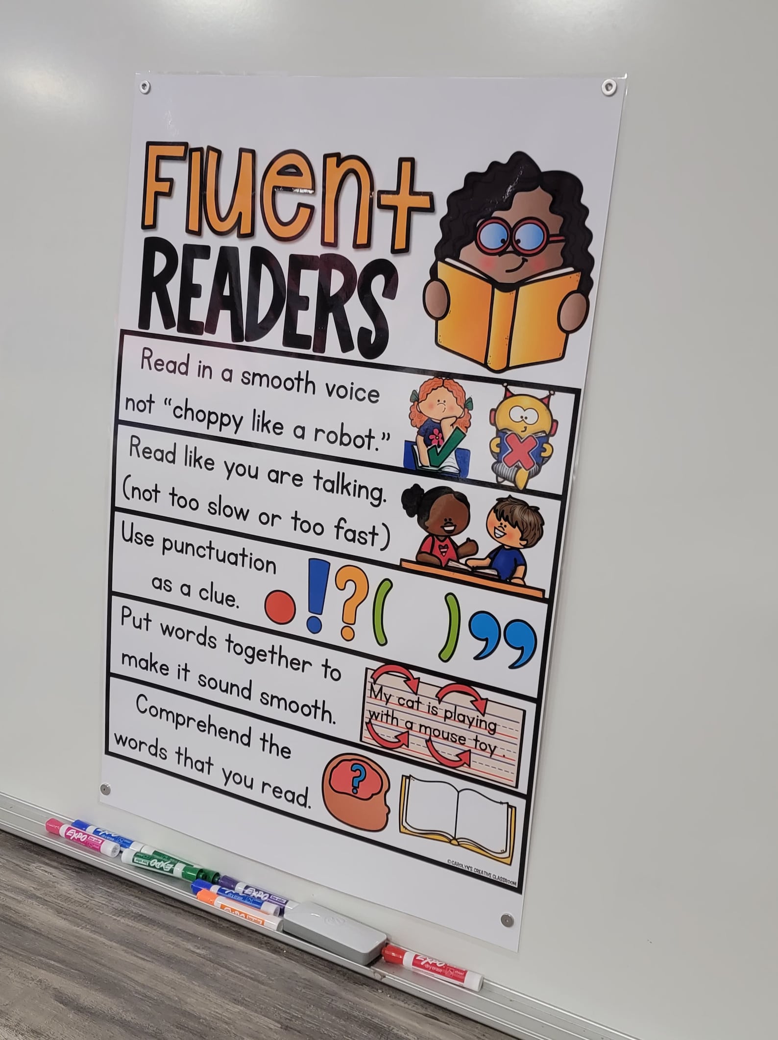 Fluent Readers Anchor Chart [hard Good] - Etsy