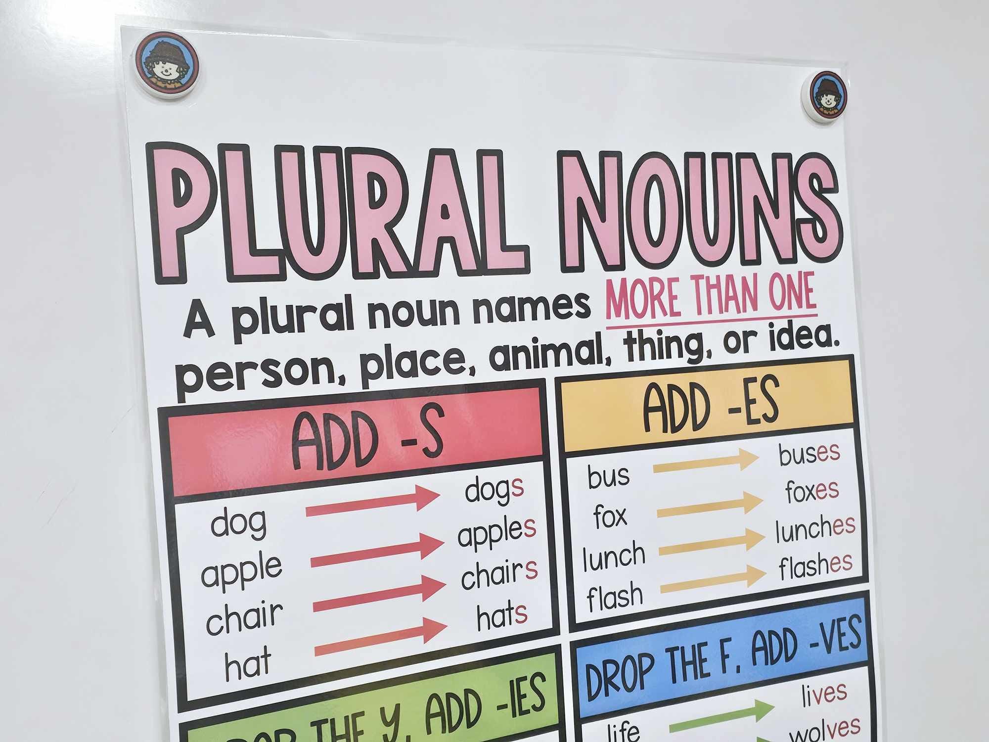 Plural Nouns Anchor Chart [hard Good] - Option 2 (no Pictures) - Etsy