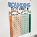 Rounding to the Nearest 10 Anchor Chart [hard Good] - Version 1 - Etsy