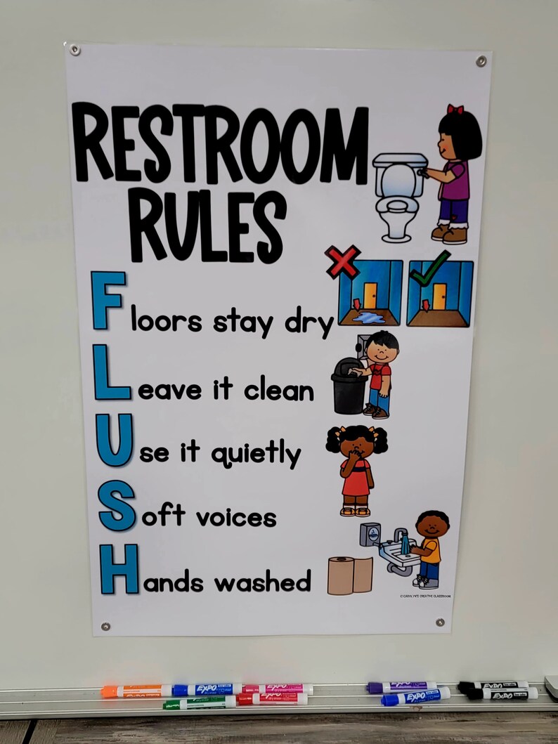 Restroom Rules Anchor Chart [hard Good] - Etsy