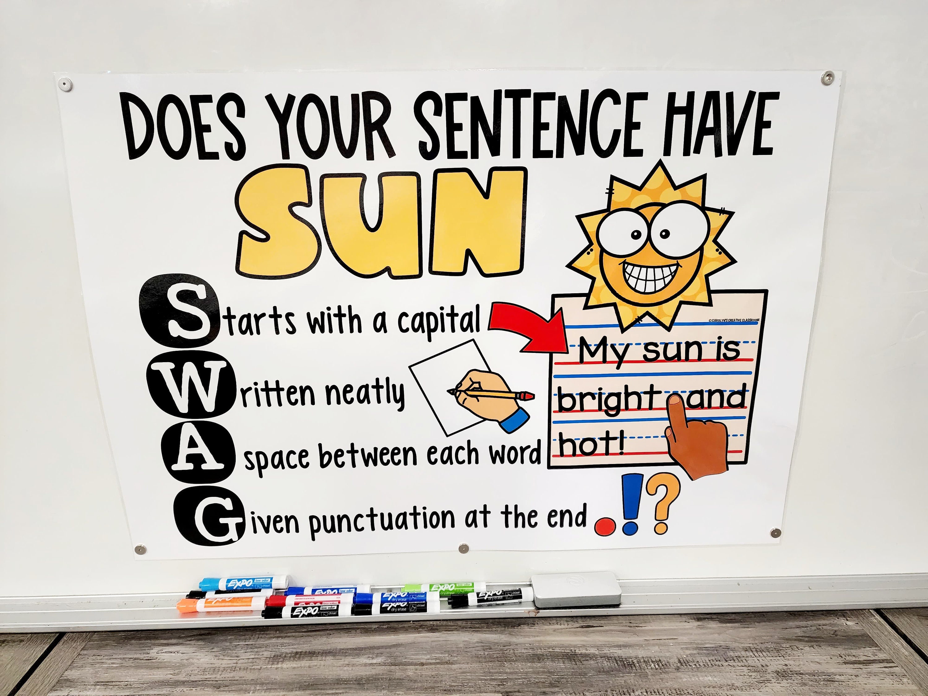 Does Your Sentence Have Sun Swag Anchor Chart hard Good Etsy