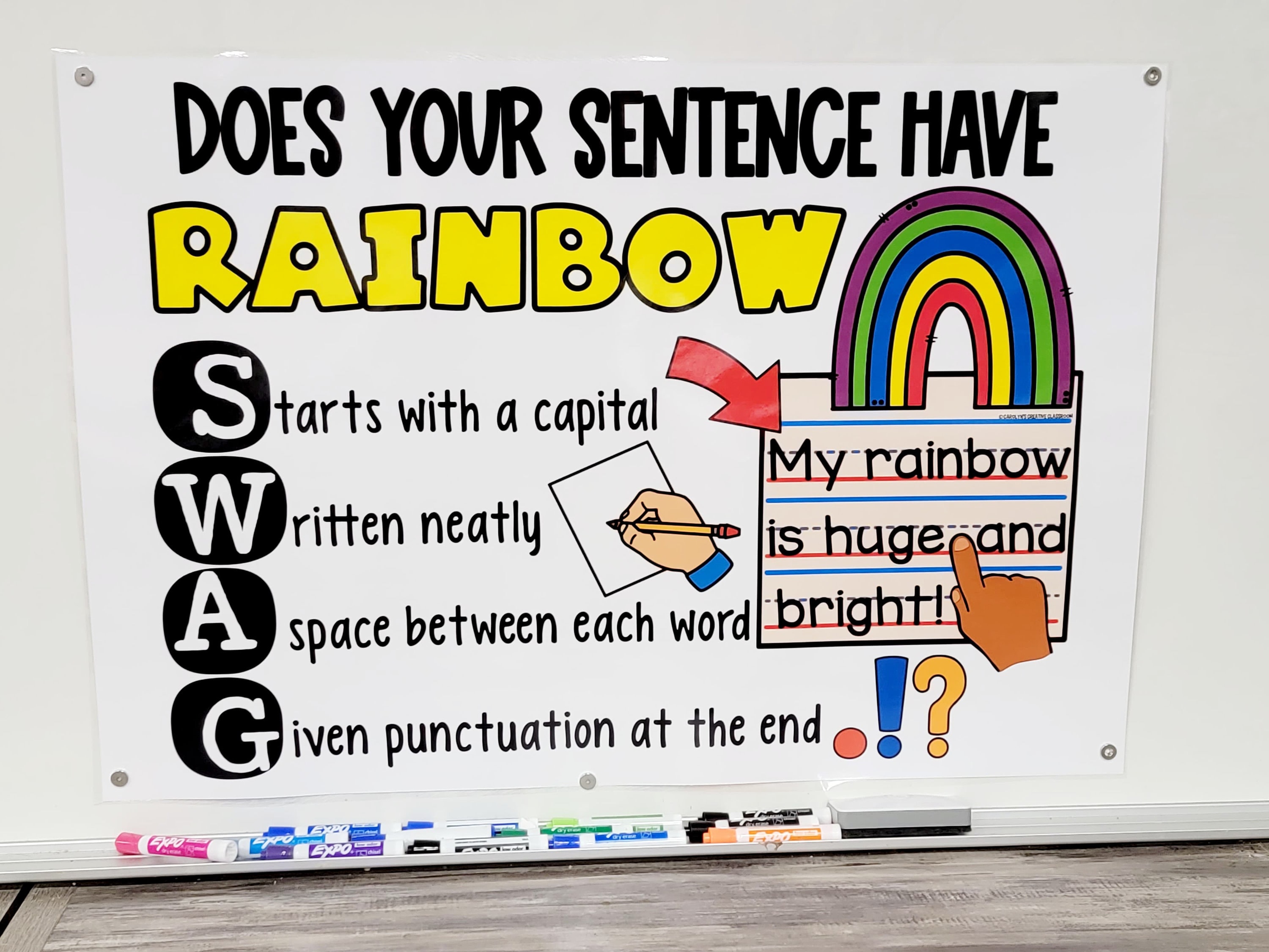 Does Your Sentence Have Rainbow Swag Anchor Chart hard Good Etsy