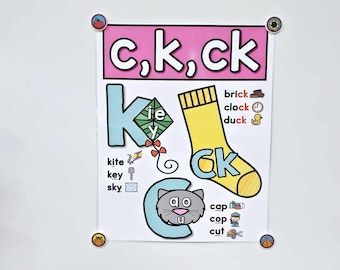 May include: A colorful educational poster with the text "c,k,ck" in white letters on a pink background. The poster features illustrations of a kite, sock, and cat, along with related words like "kite," "key," and "cap."