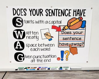 May include: A white poster with the text "DOES YOUR SENTENCE HAVE SWAG" and illustrations. The poster lists the elements of a good sentence: Starts with a capital, Written neatly, Space between each word, and Given punctuation at the end.
